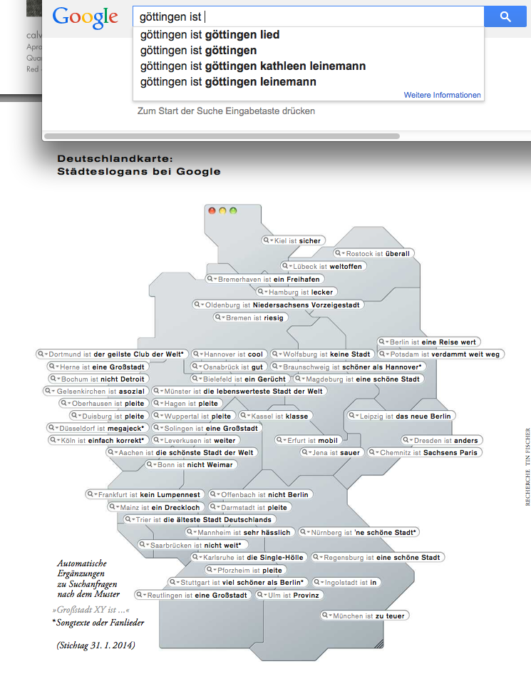 Göttingen ist …