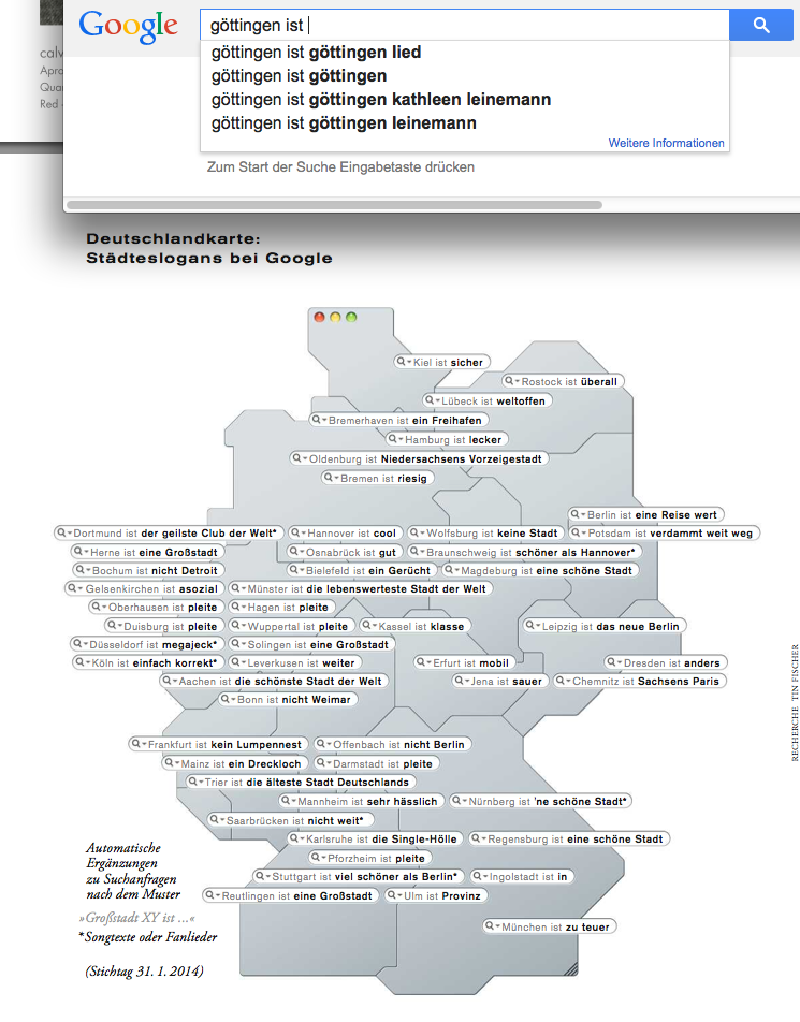 Featured image of post Göttingen ist ...